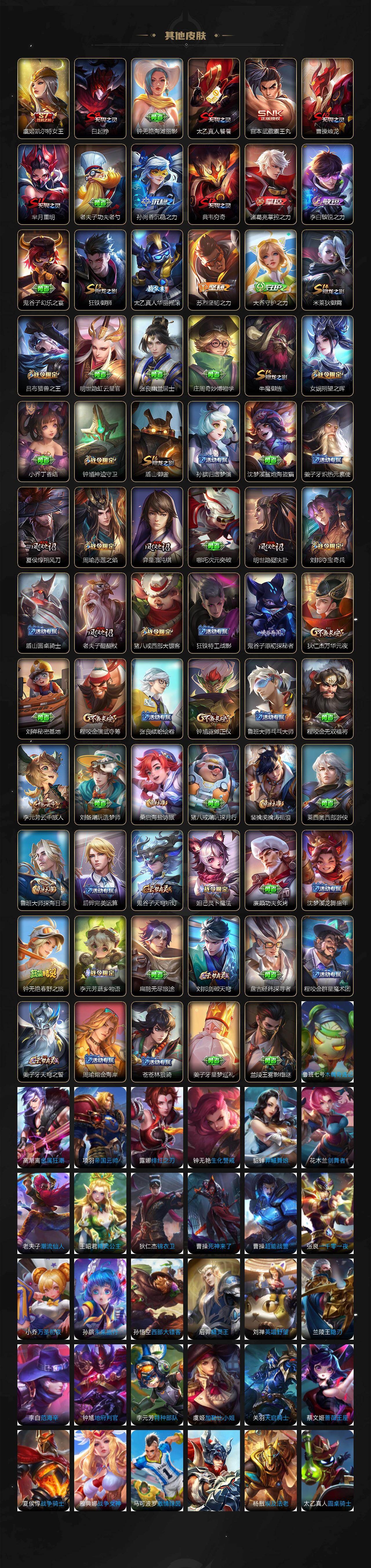 WZCMW4167606王者荣耀账号详情图4