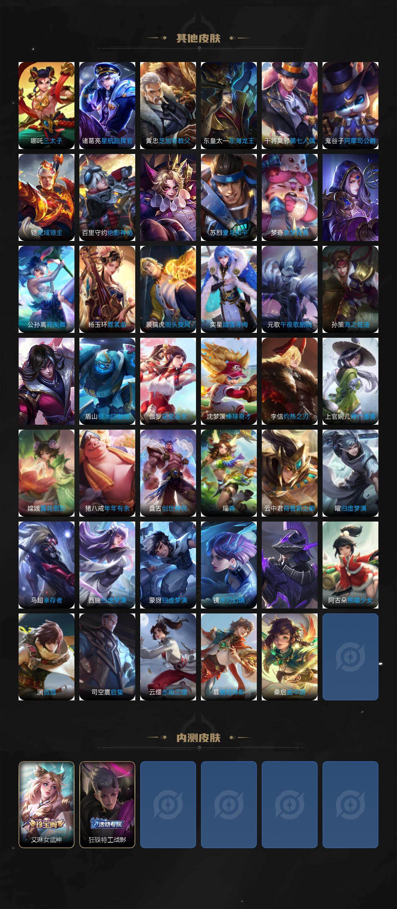 WZCMW4167606王者荣耀账号详情图5