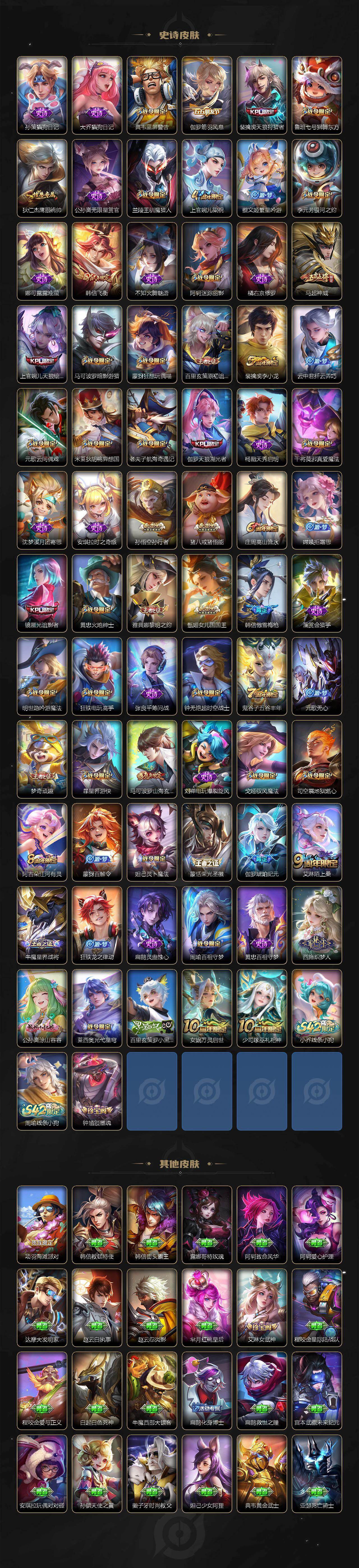 WZEY4168395王者荣耀账号详情图5