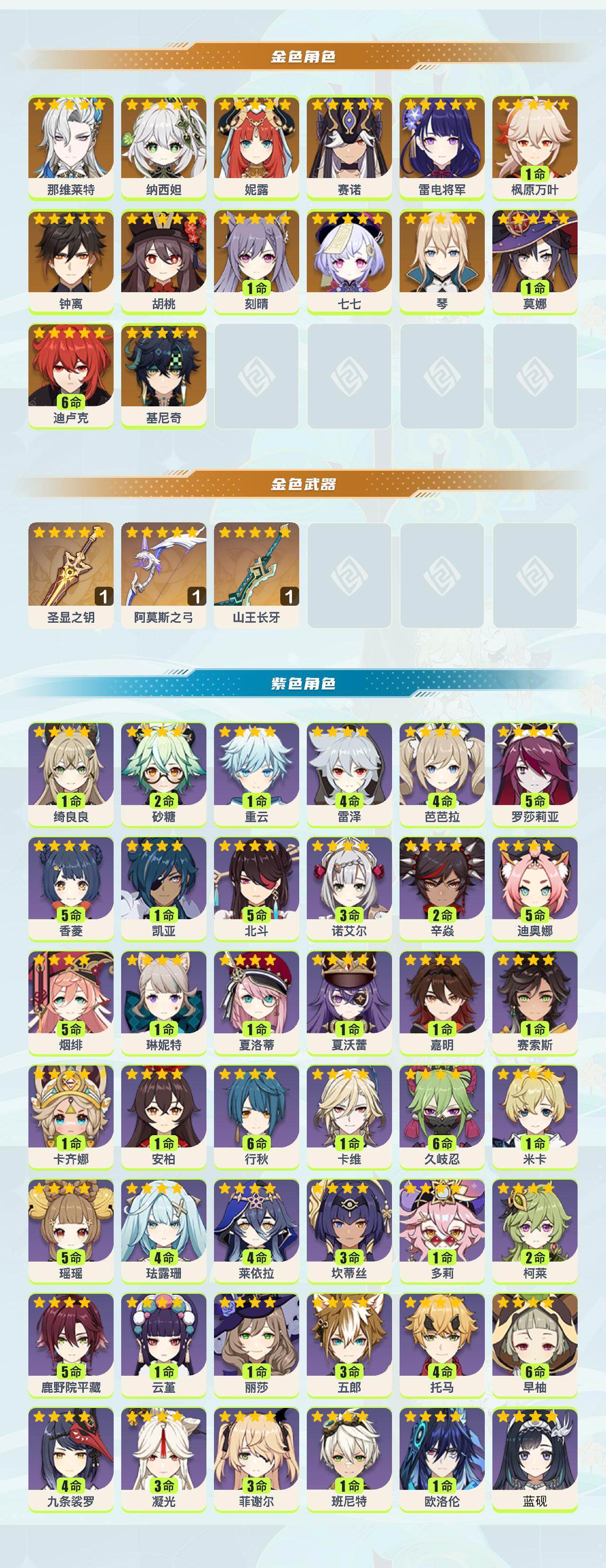 YSYHY42521原神账号详情图2