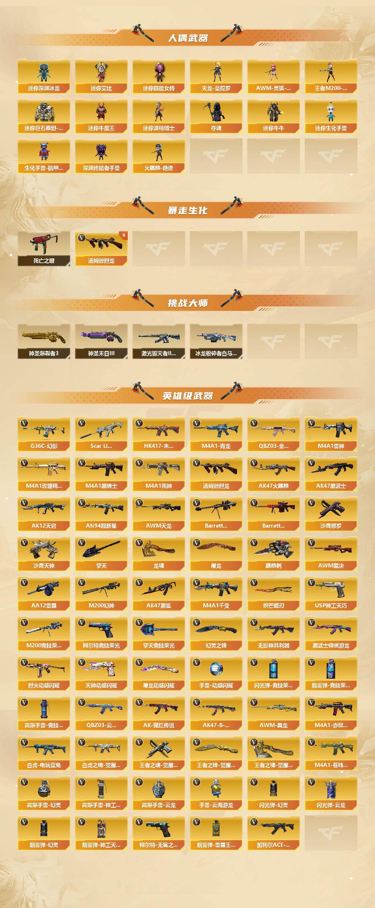 CFCMW445032穿越火线账号详情图3
