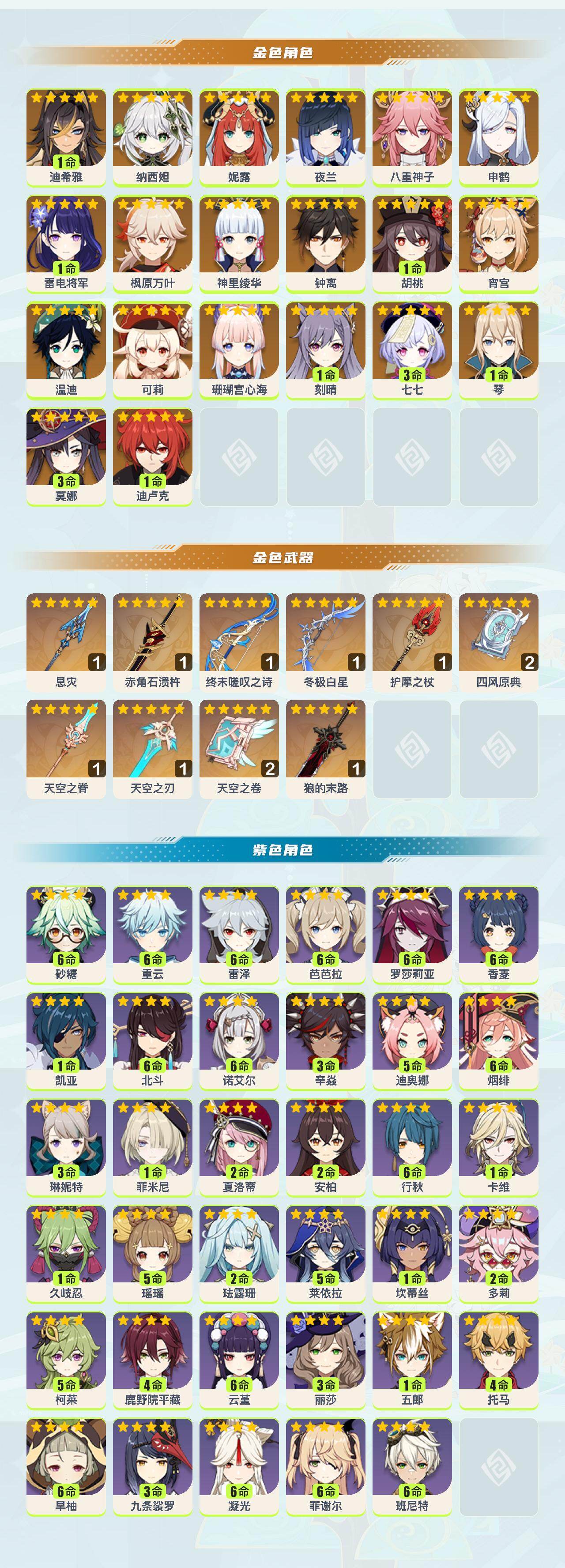 YSYHY42522原神账号详情图2