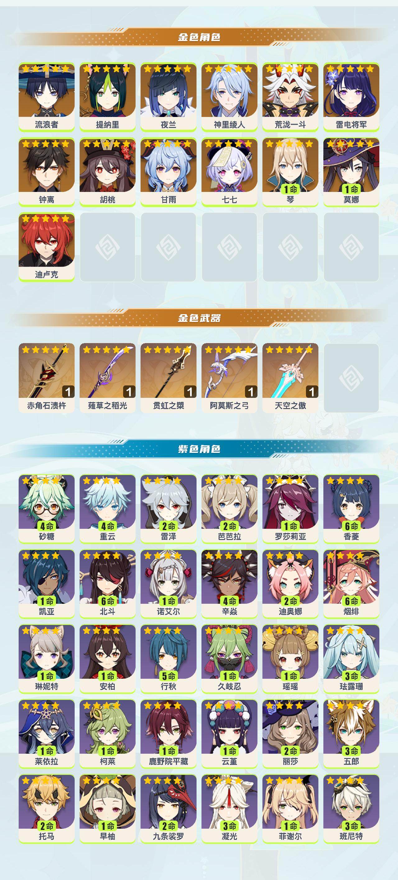 YSYHY42525原神账号详情图2 YSYHY42525原神账号详情图2