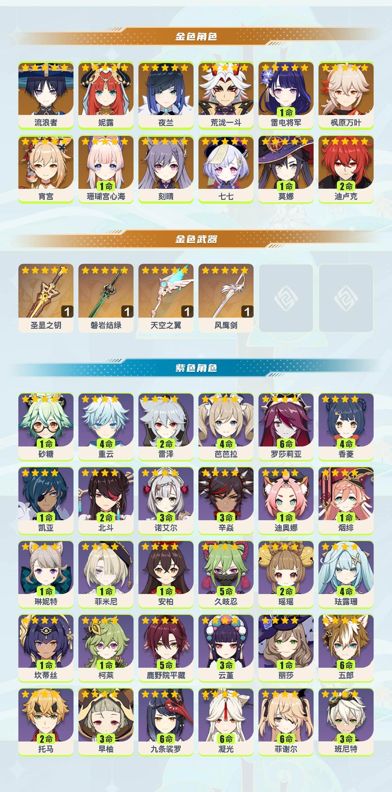 YSYHY42532原神账号详情图2 YSYHY42532原神账号详情图2