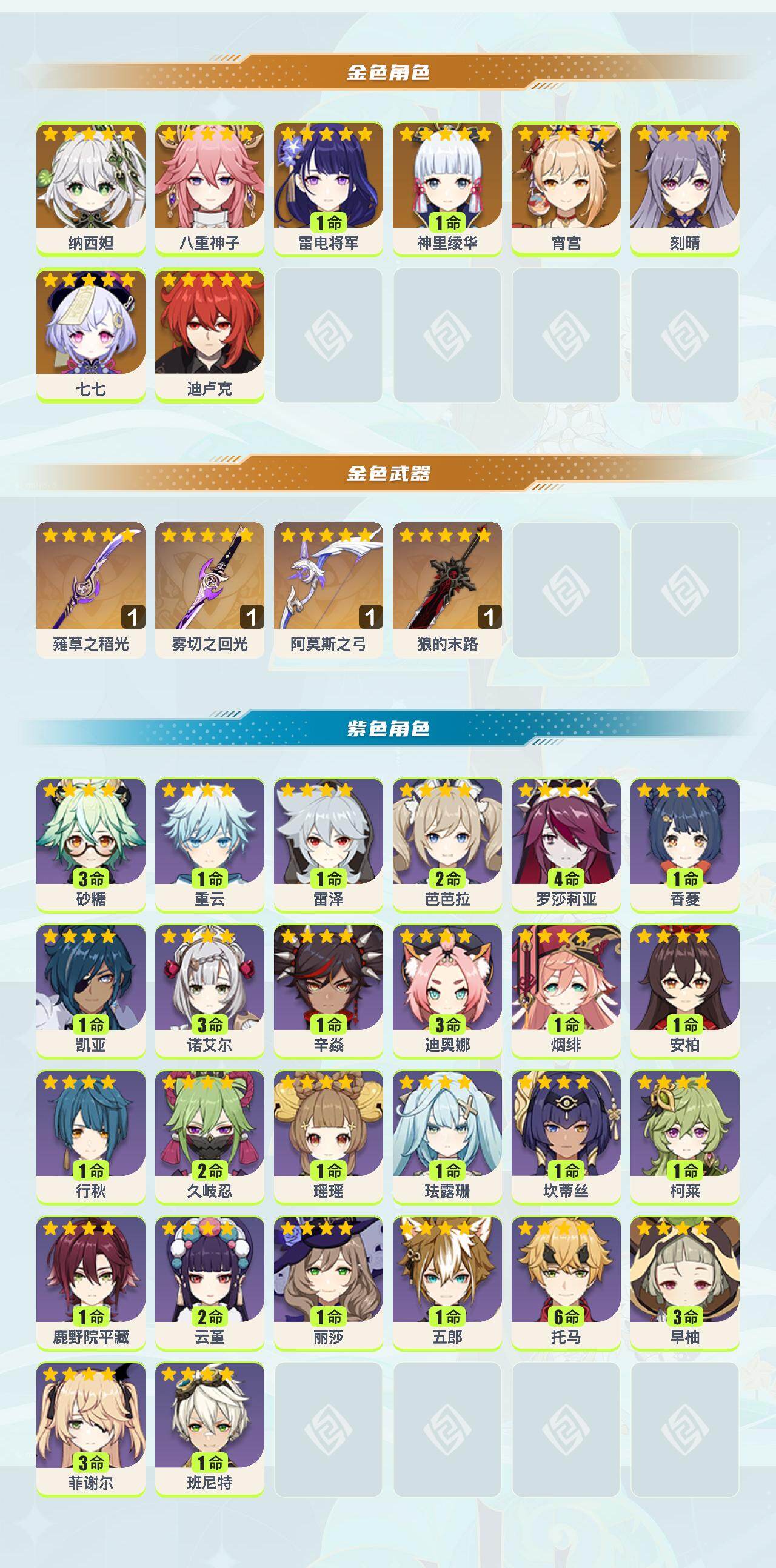 YSYHY42539原神账号详情图2