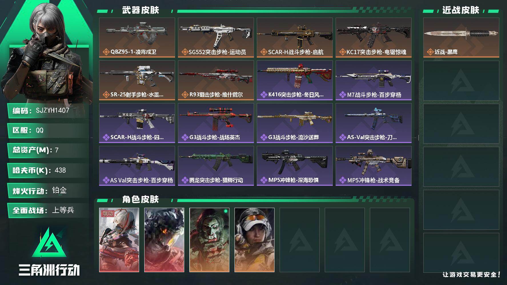 三角洲行动账号QQ【SJZYH1407】总资产(M)：7M/哈夫币(K)：438K/哈夫币(K)：438K/传说枪皮数