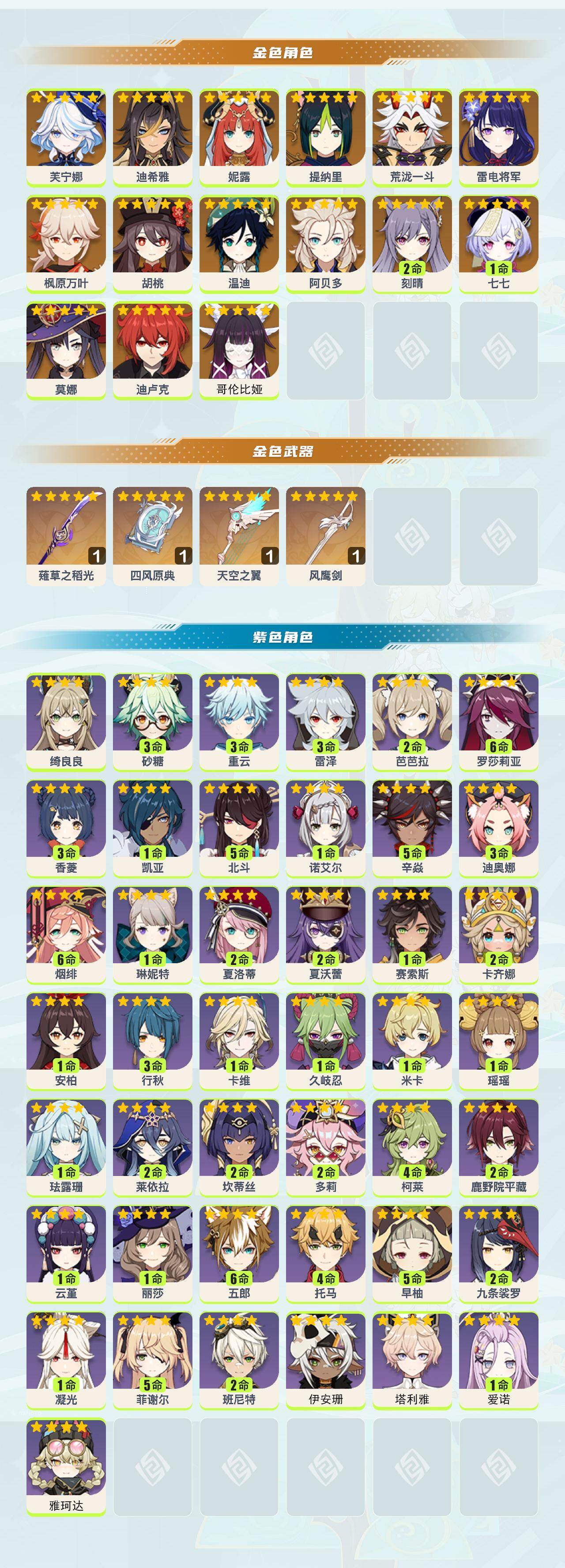 YSEY42571原神账号详情图2