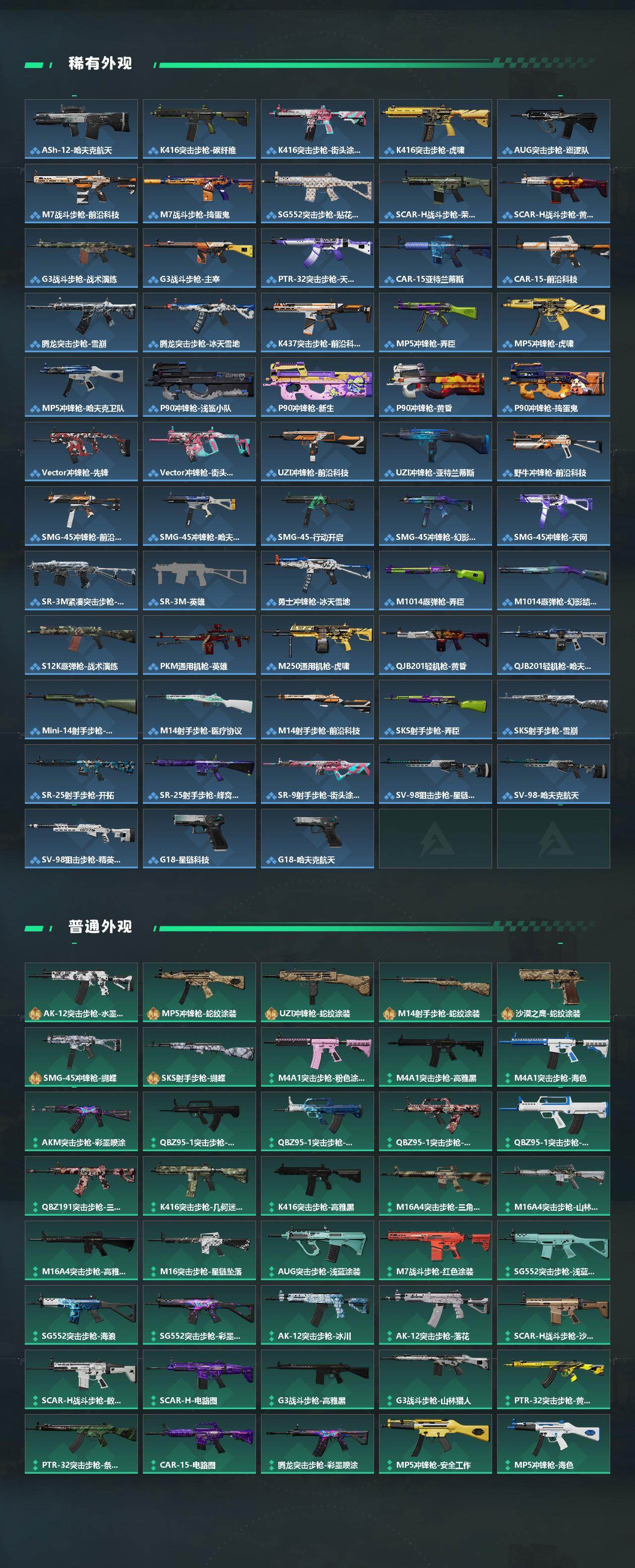 SJZEY447668三角洲行动账号详情图3