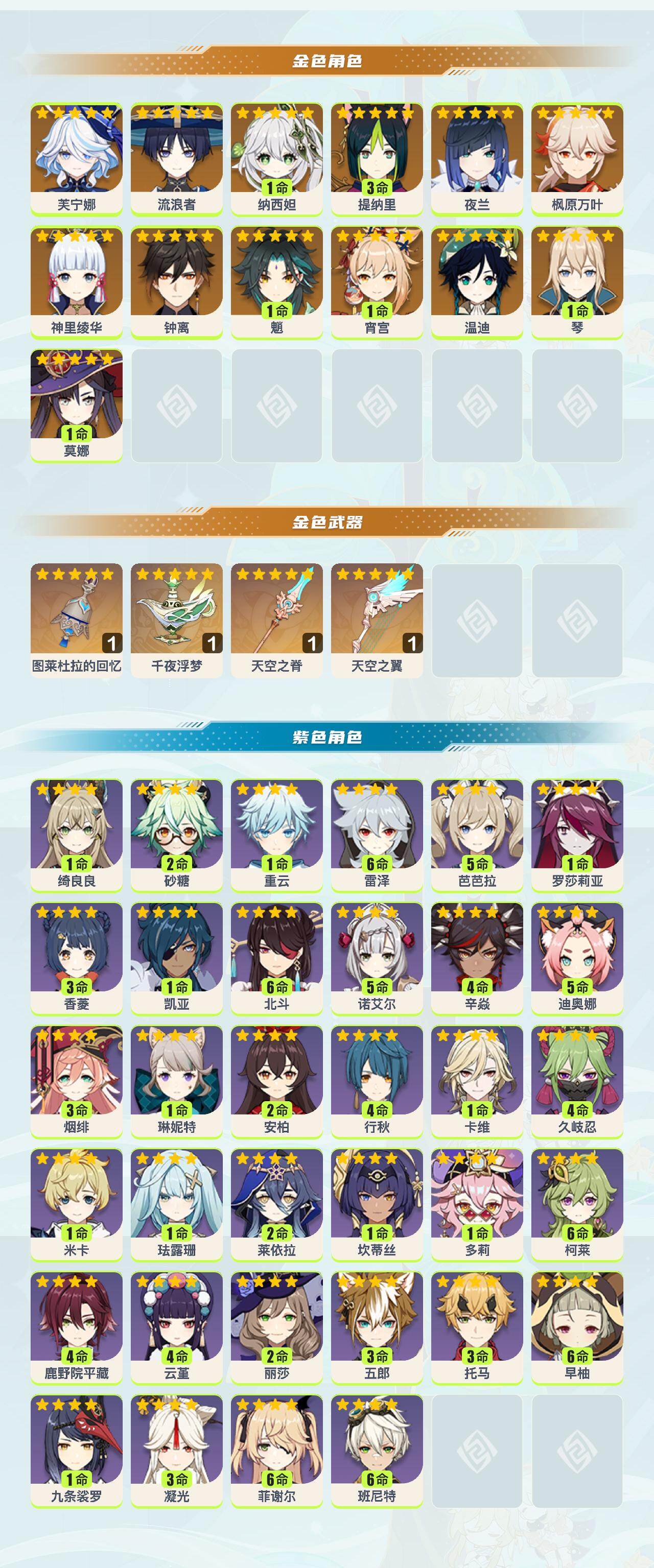 YSYHY42550原神账号详情图2