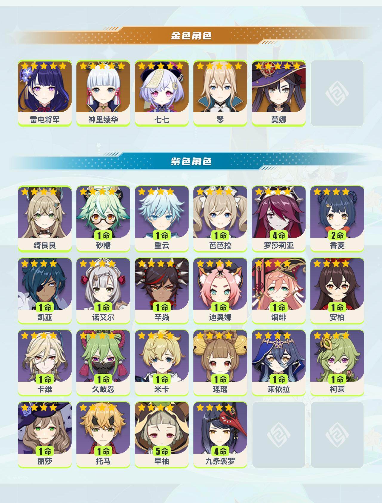 YSYHY42554原神账号详情图2