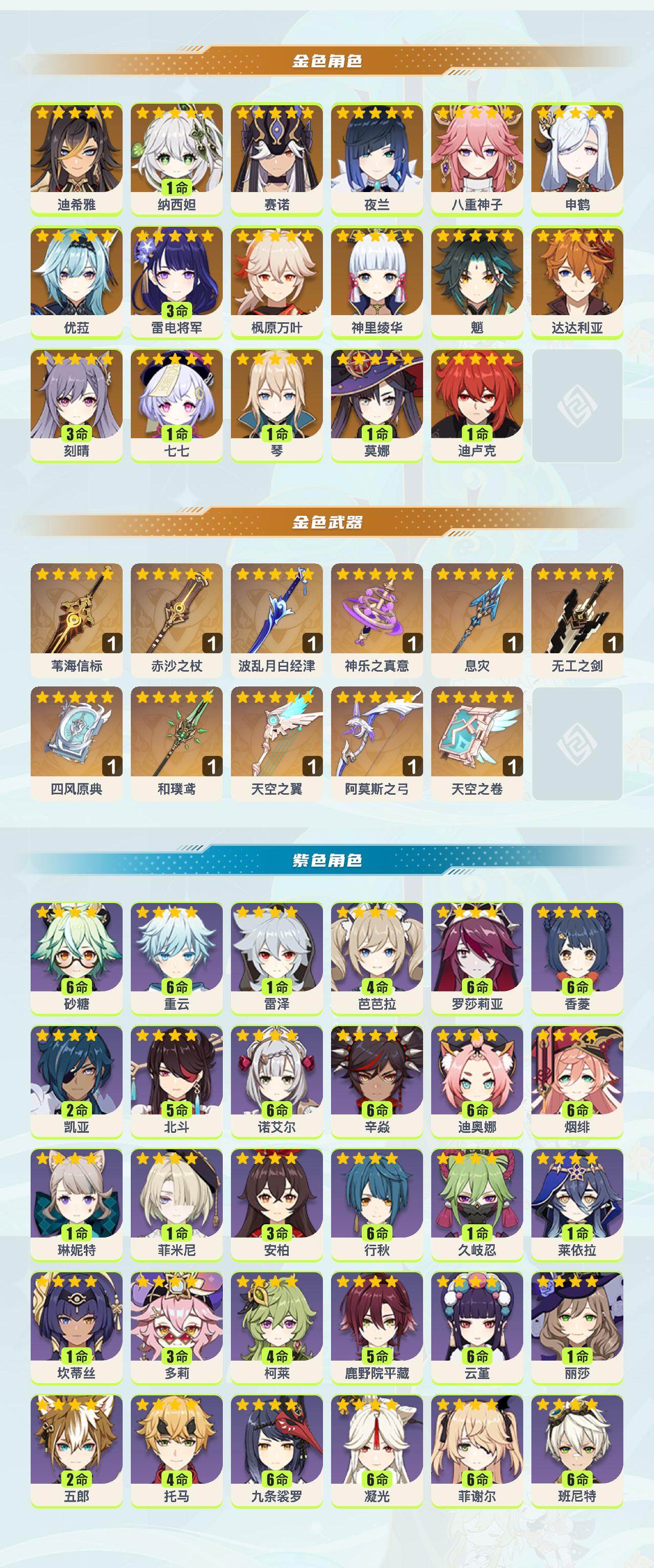 YSYHY42556原神账号详情图2 YSYHY42556原神账号详情图2