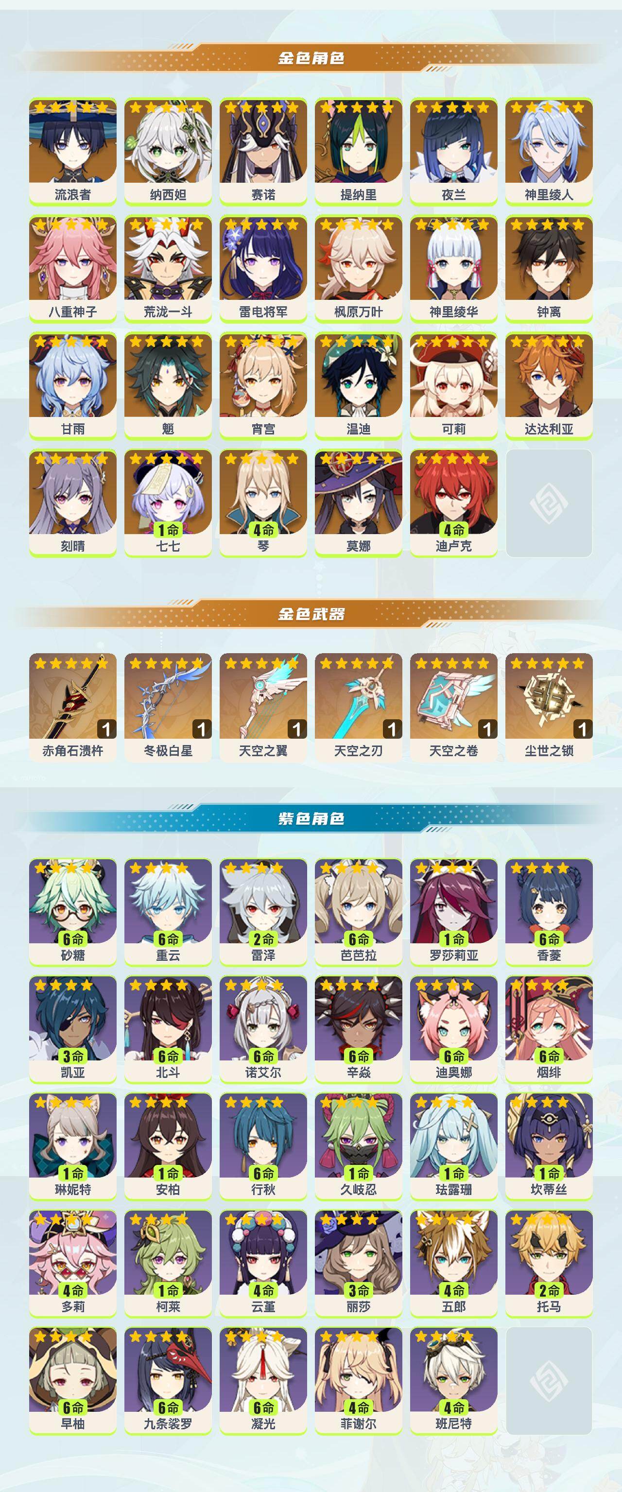 YSYHY42564原神账号详情图2