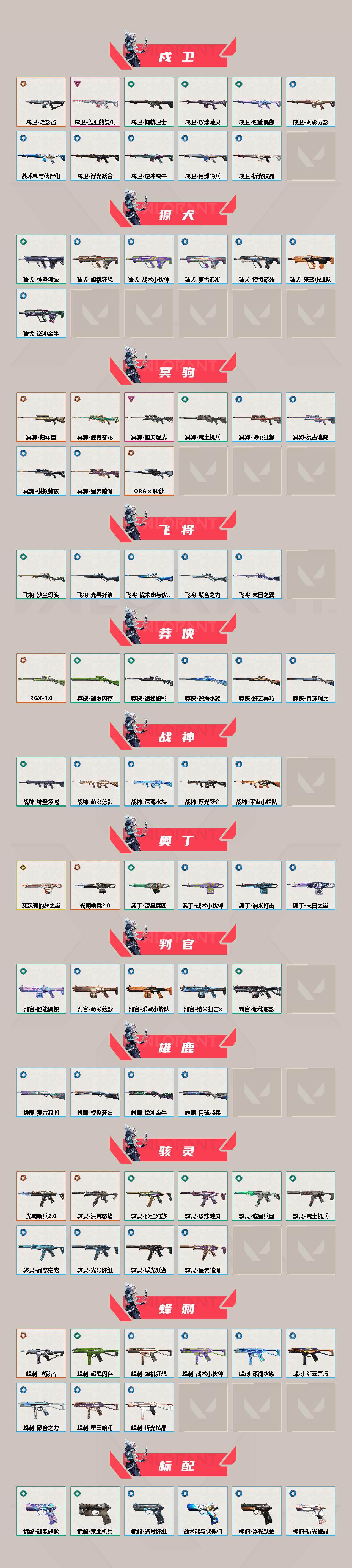 WWQQM414287无畏契约账号详情图4 WWQQM414287无畏契约账号详情图4