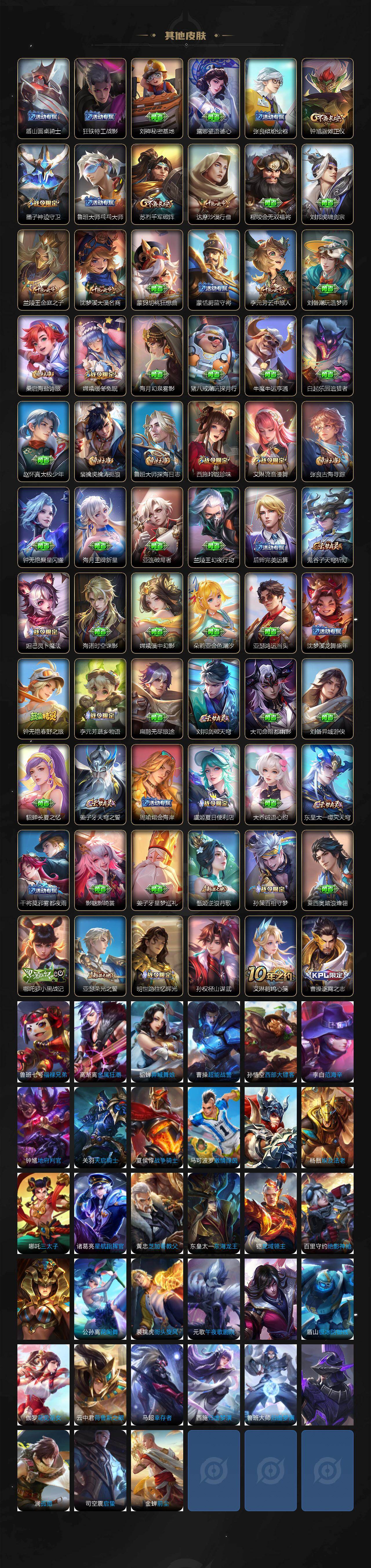 WZCMW4168569王者荣耀账号详情图8