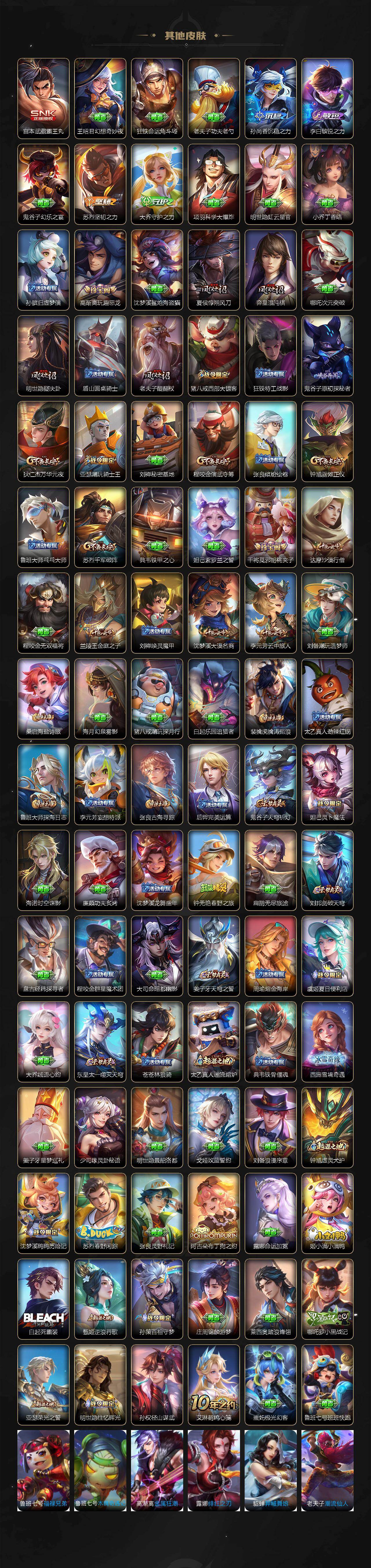 WZCMW4168583王者荣耀账号详情图8