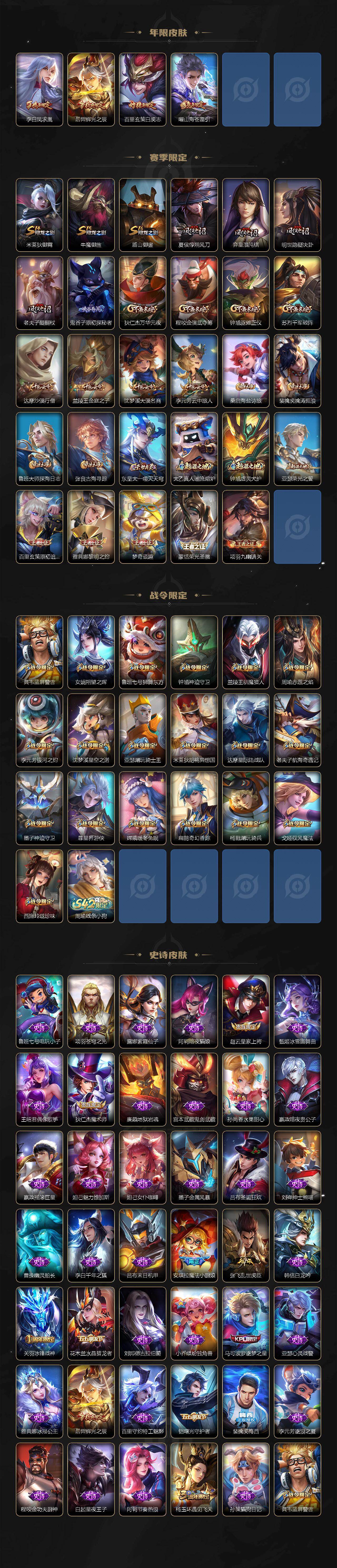 WZLFY4168617王者荣耀账号详情图3