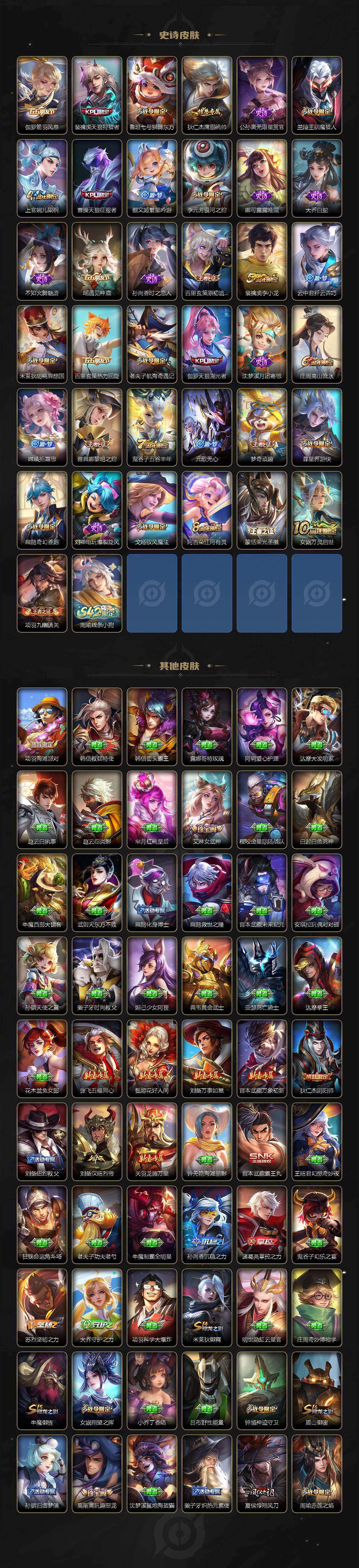 WZLFY4168617王者荣耀账号详情图4