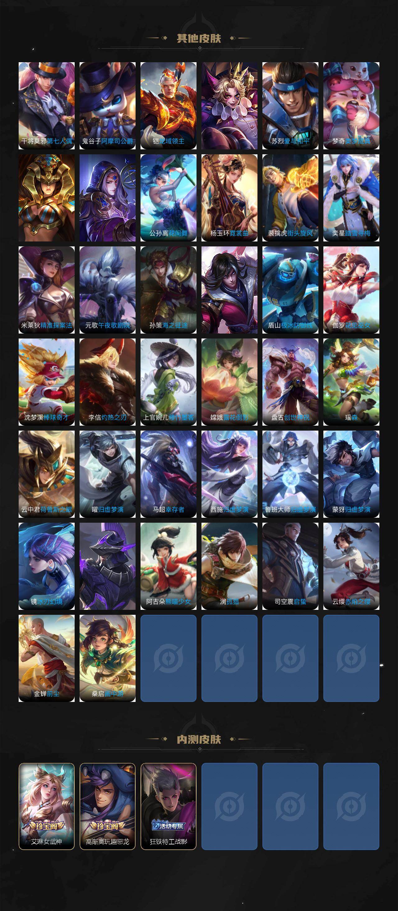 WZLFY4168617王者荣耀账号详情图6