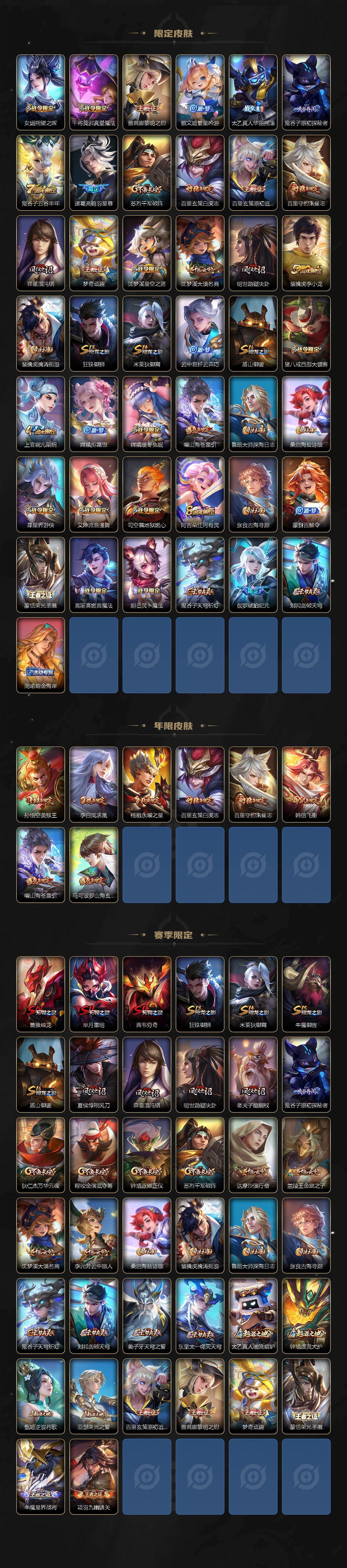 WZLFY4168626王者荣耀账号详情图3 WZLFY4168626王者荣耀账号详情图3