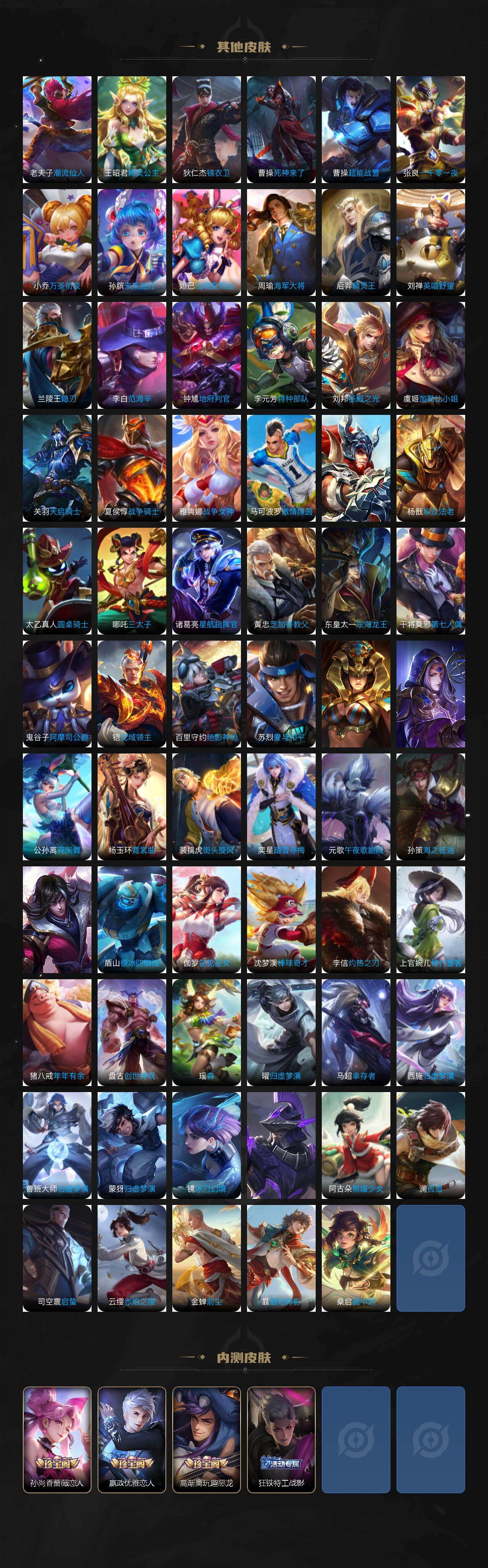 WZLFY4168626王者荣耀账号详情图7 WZLFY4168626王者荣耀账号详情图7