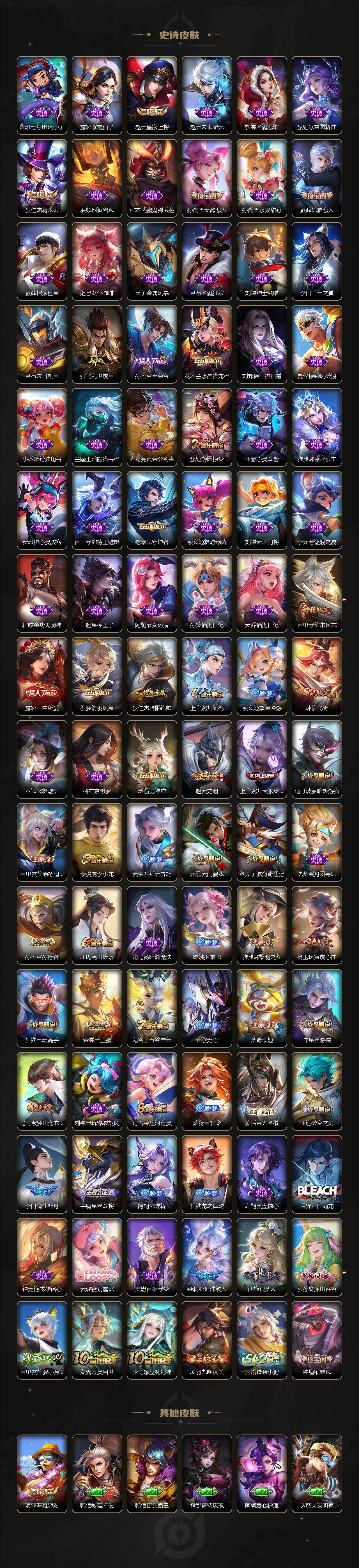 WZLFY4168633王者荣耀账号详情图4