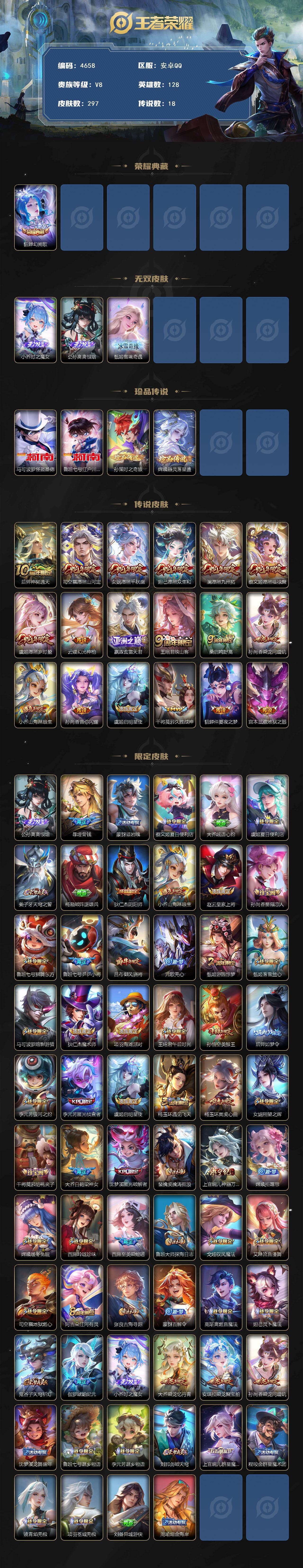 WZJZ4191980王者荣耀账号详情图2