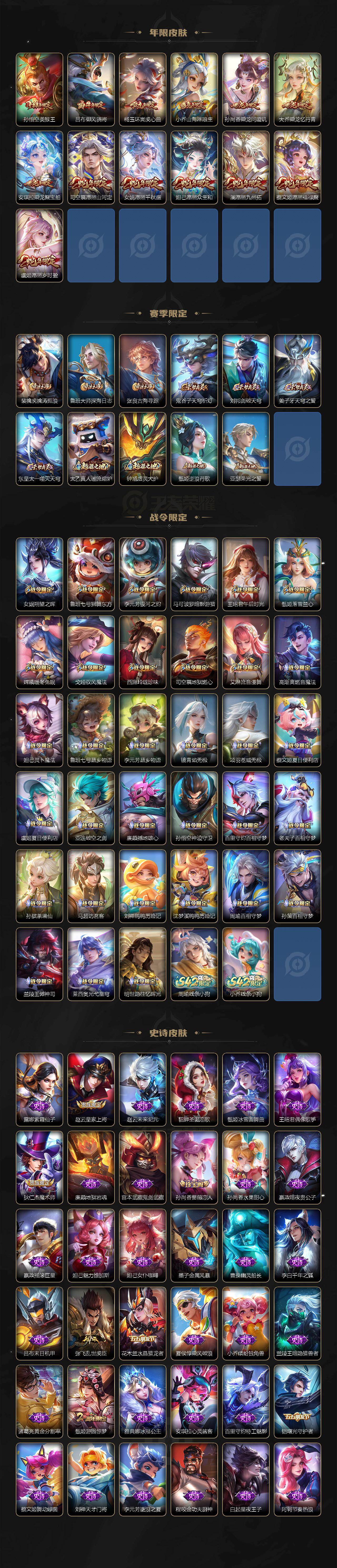 WZJZ4191980王者荣耀账号详情图3