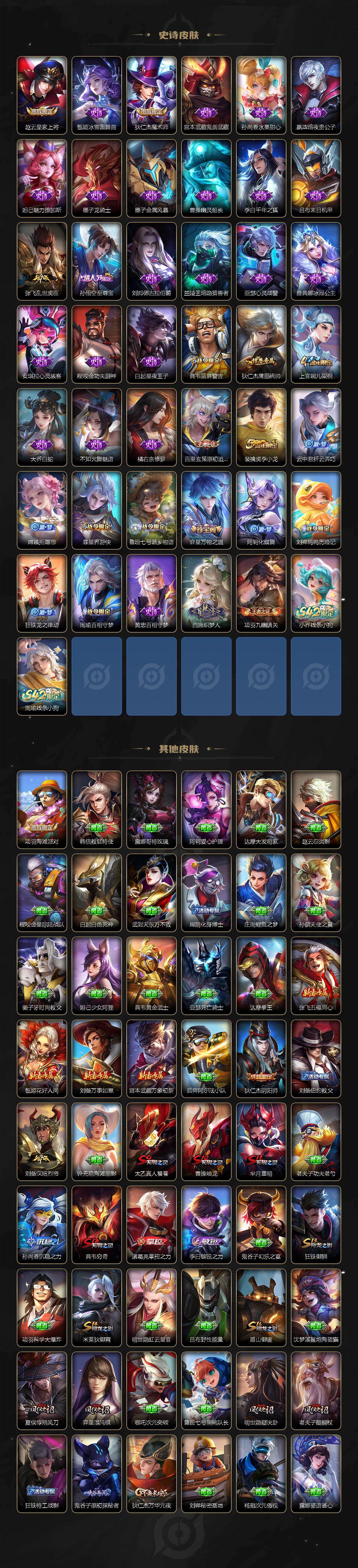 WZCMW4170522王者荣耀账号详情图3