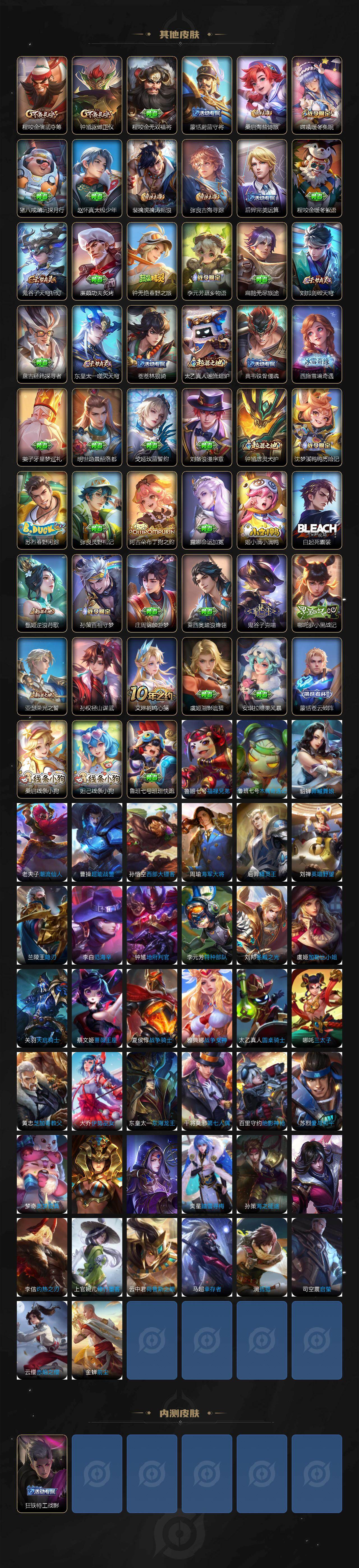 WZCMW4170522王者荣耀账号详情图4