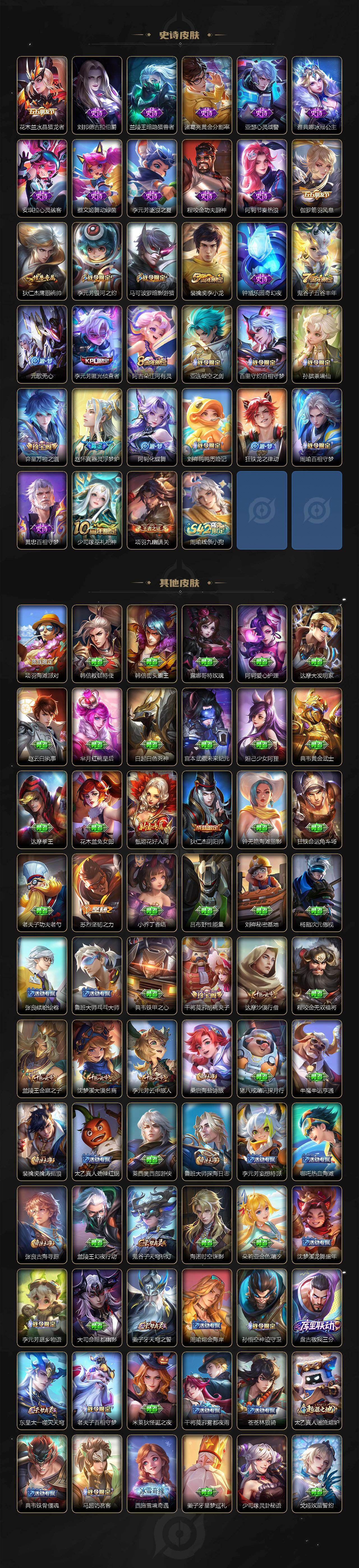 WZCMW4170552王者荣耀账号详情图3