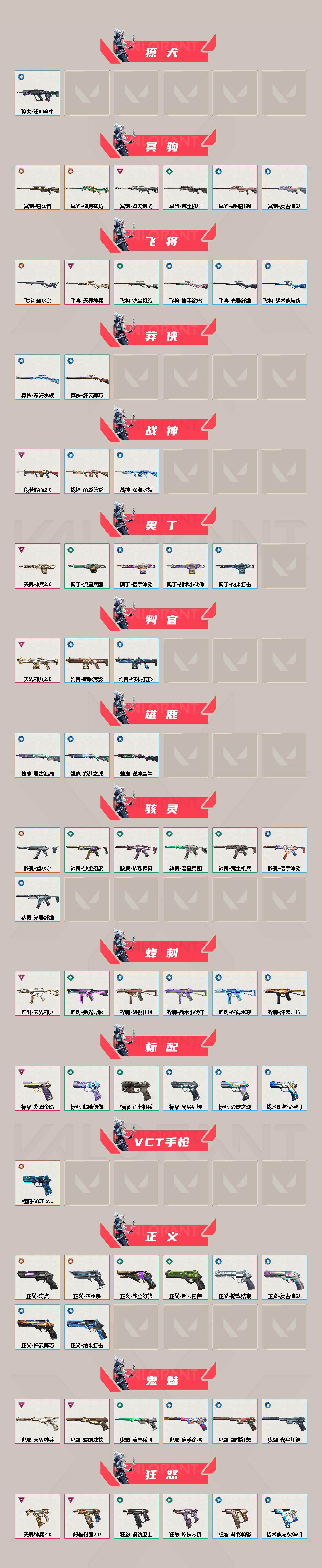 WWQQM414331无畏契约账号详情图4