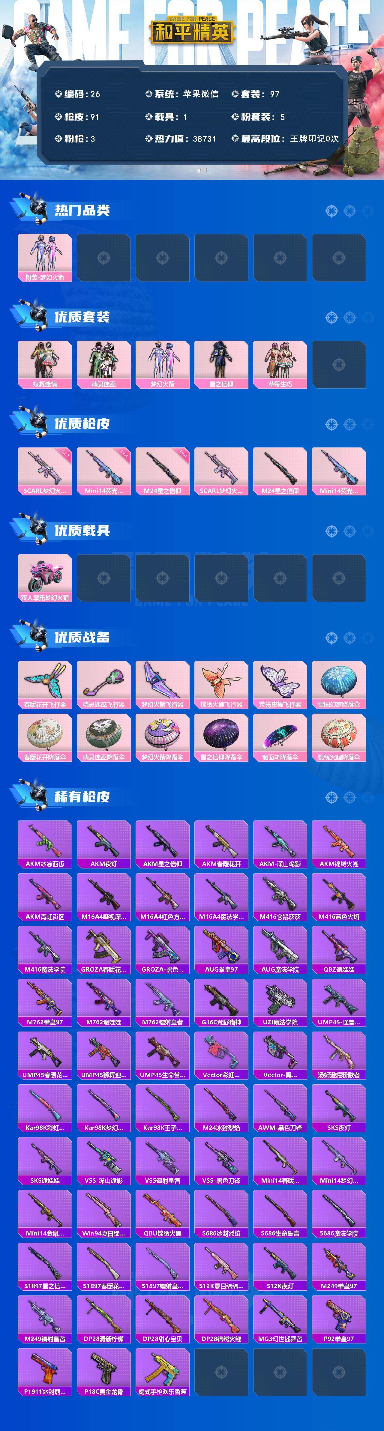 HPLX4134814和平精英账号详情图2