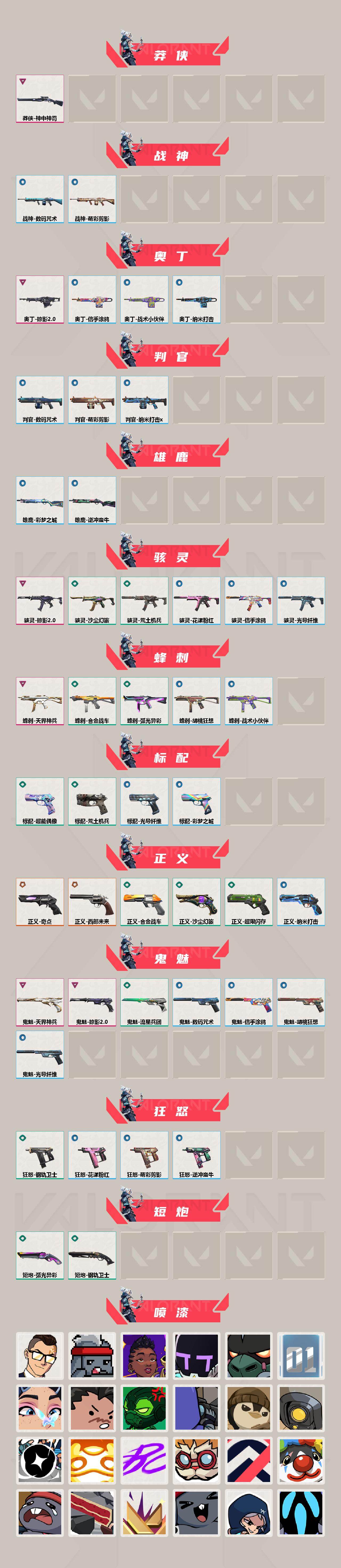 WWQQM414378无畏契约账号详情图4