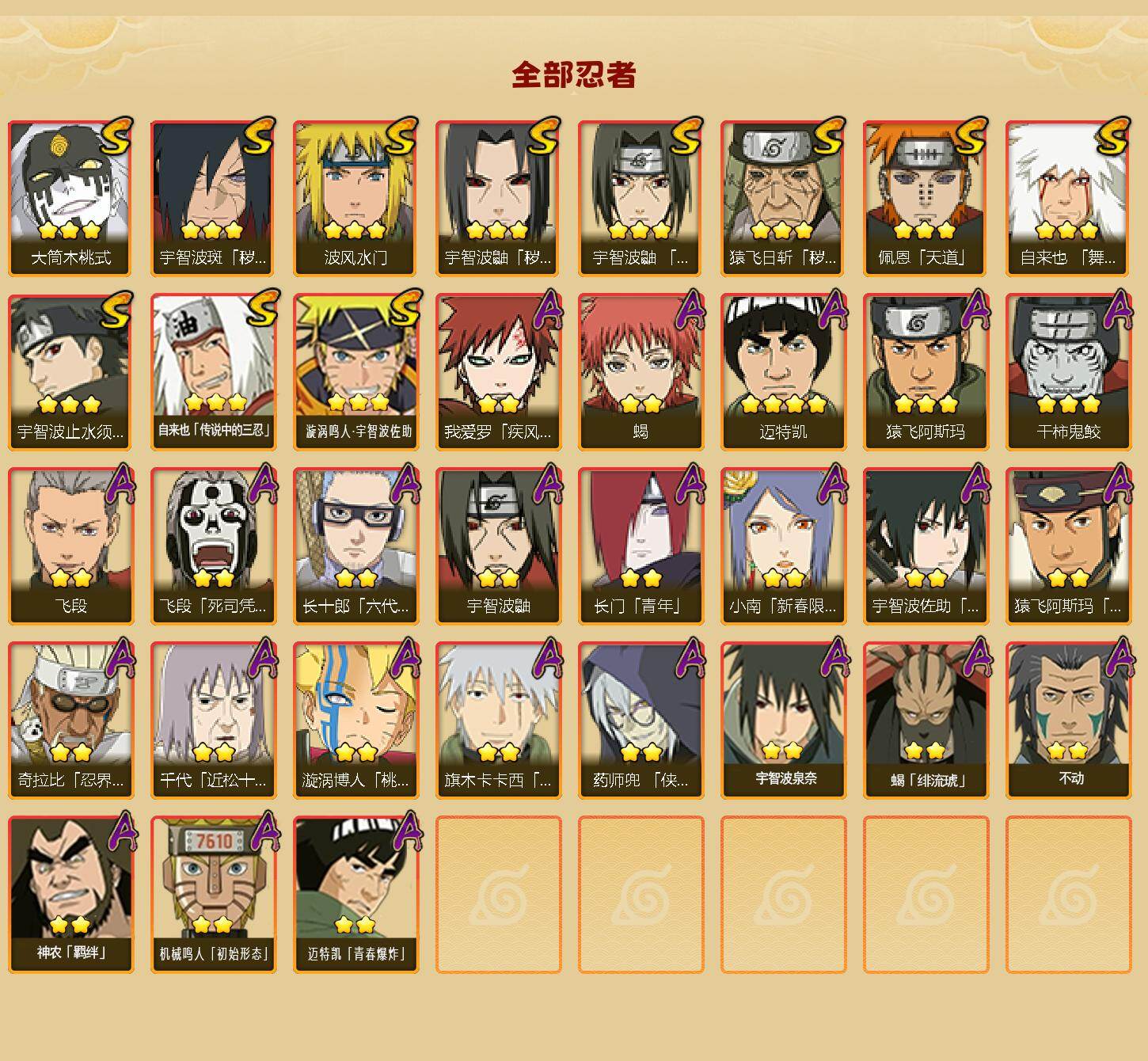 HYQM414631火影忍者账号详情图3