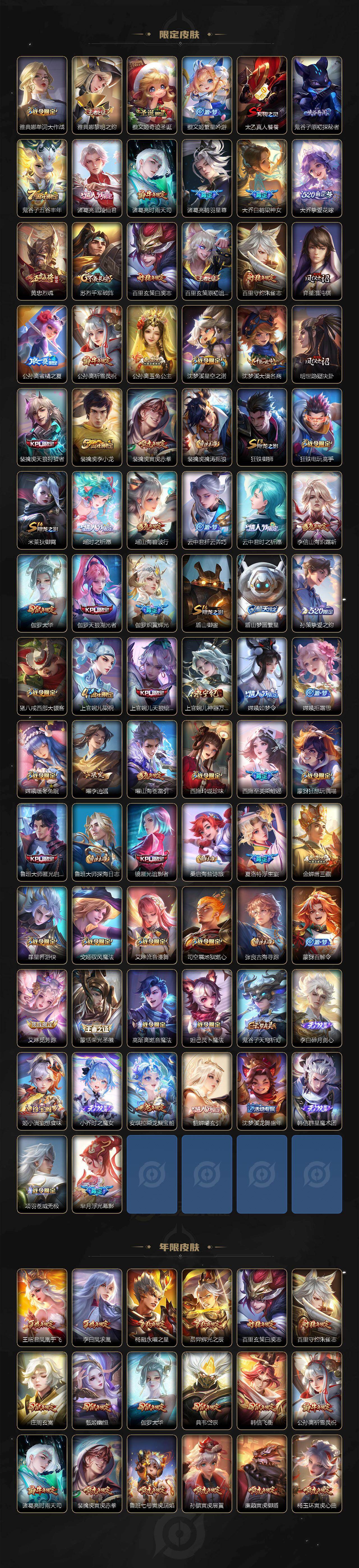 WZCMW4182548王者荣耀账号详情图4