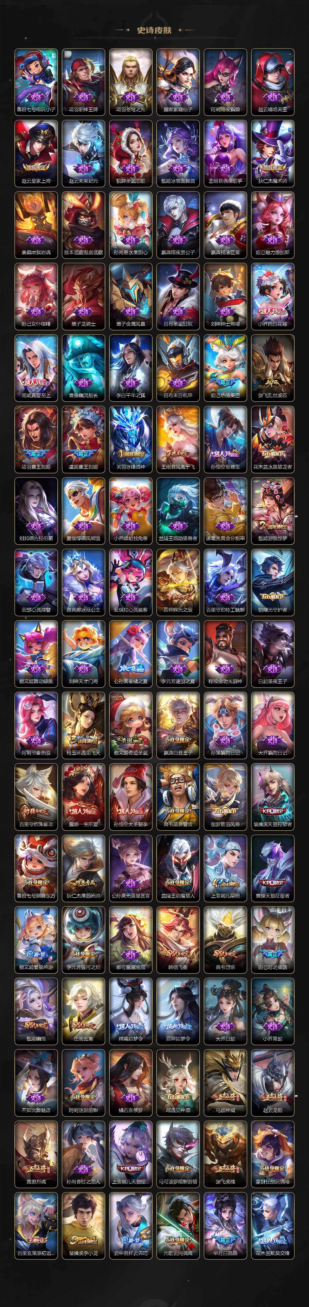 WZCMW4182548王者荣耀账号详情图6