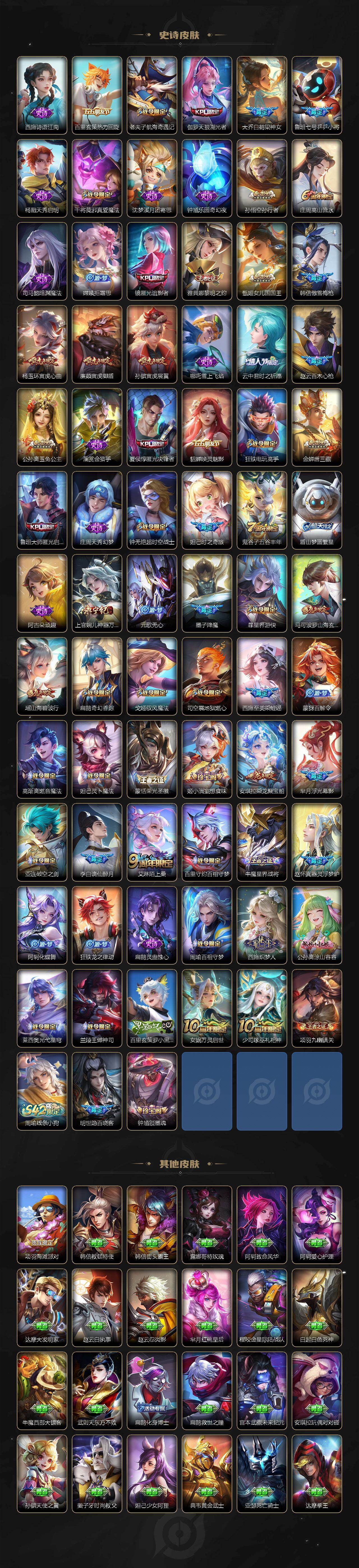 WZCMW4182548王者荣耀账号详情图7