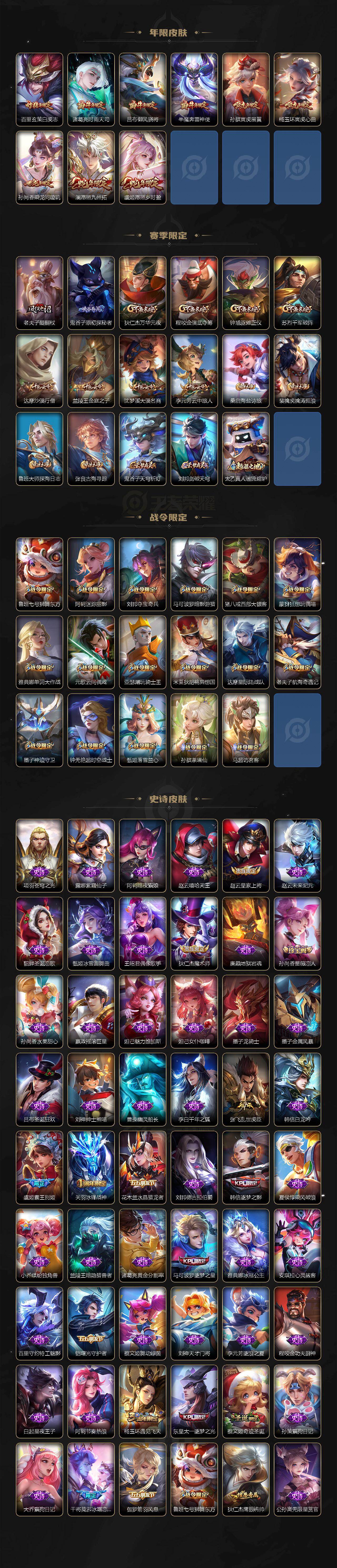 WZCMW4172177王者荣耀账号详情图3