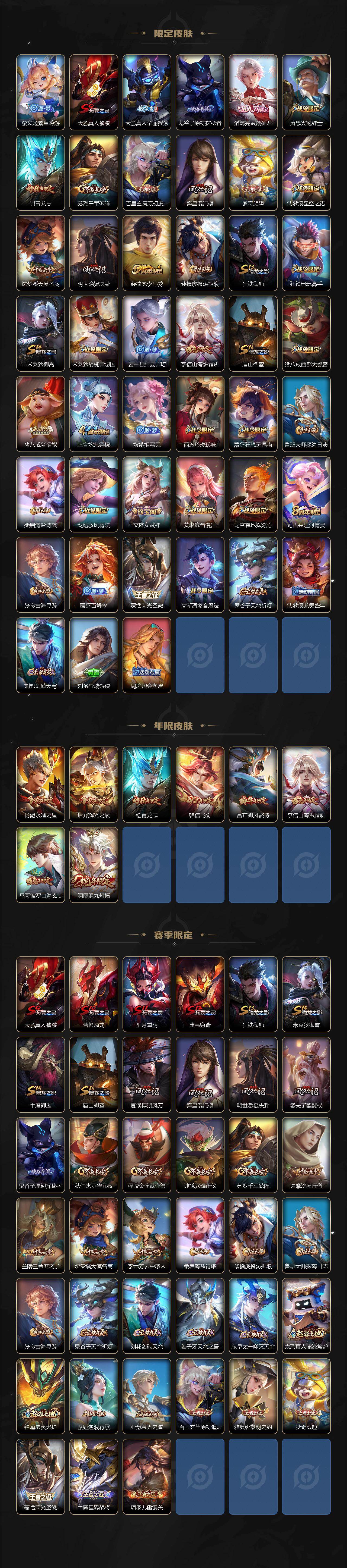 WZXS4195212王者荣耀账号详情图3