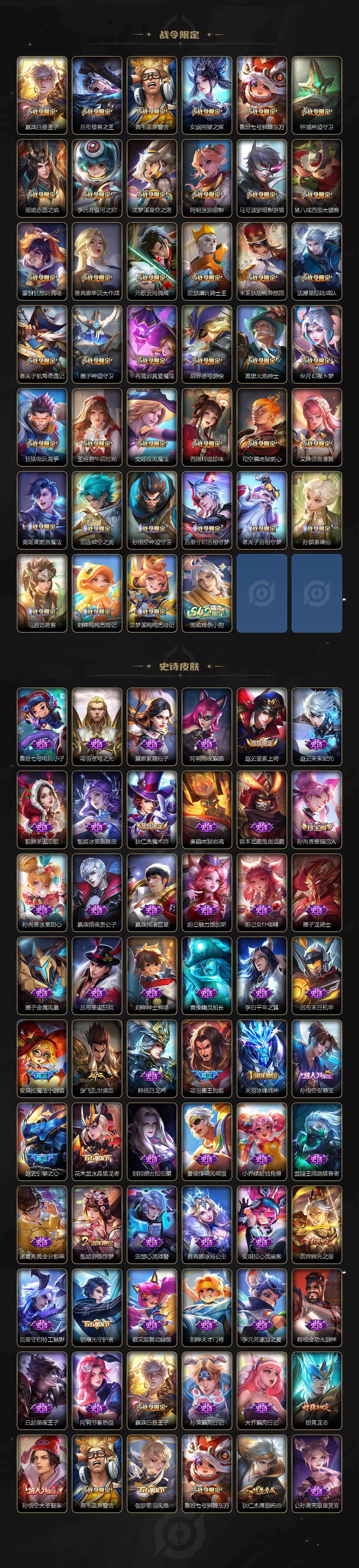 WZXS4195212王者荣耀账号详情图4