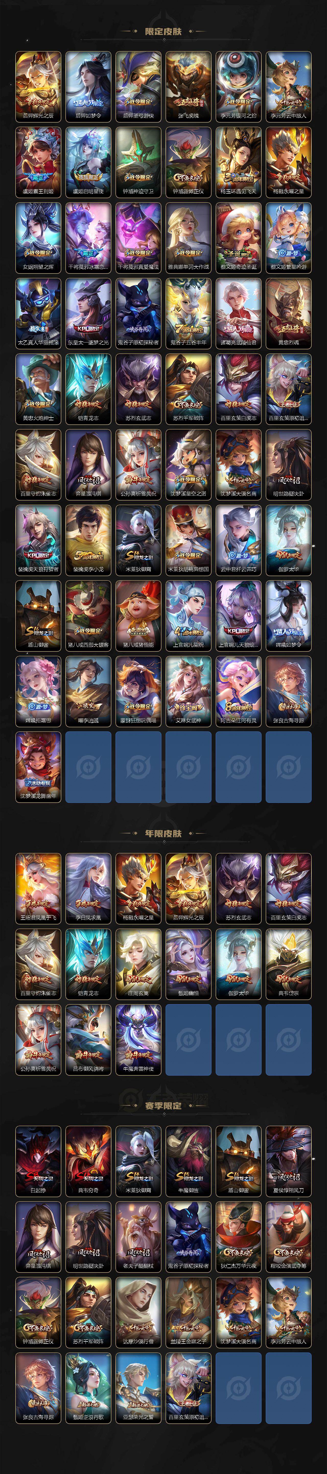 WZQM4195651王者荣耀账号详情图4