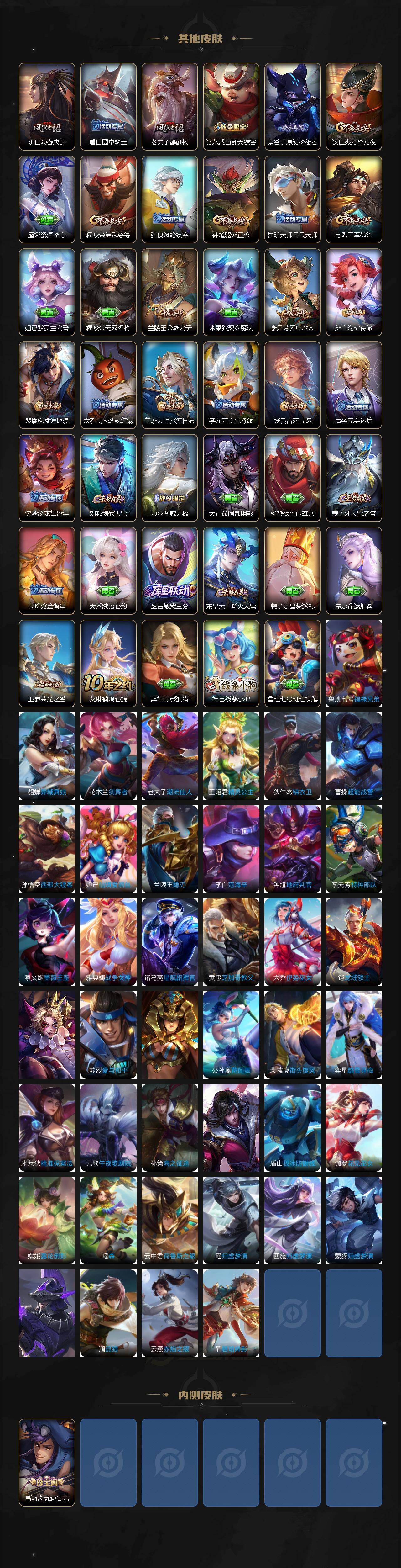 WZXS4195818王者荣耀账号详情图4