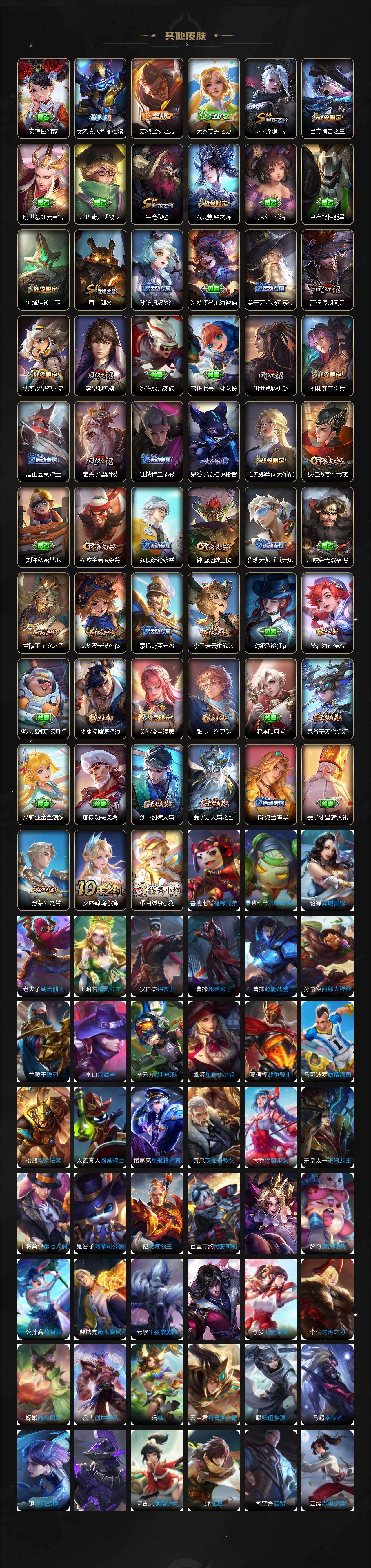 WZCMW4201791王者荣耀账号详情图4