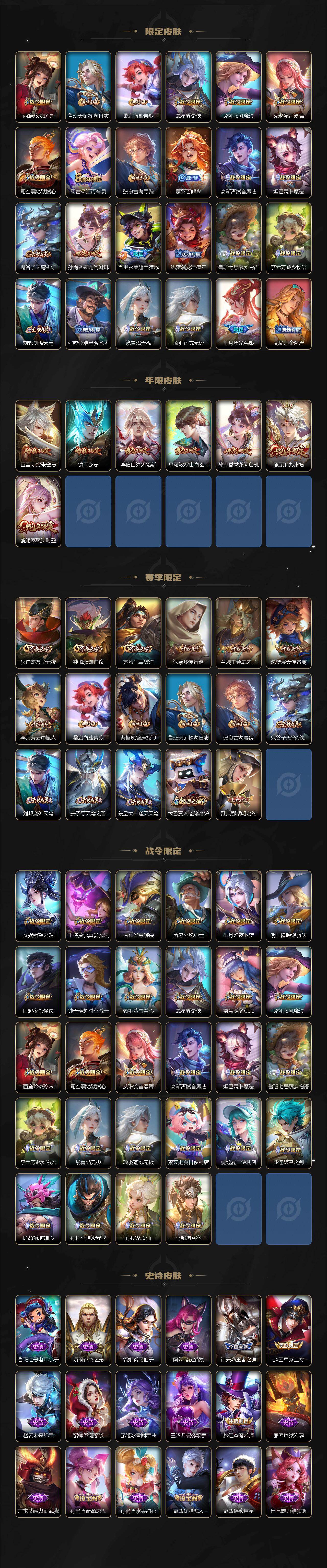 WZQM4174410王者荣耀账号详情图4