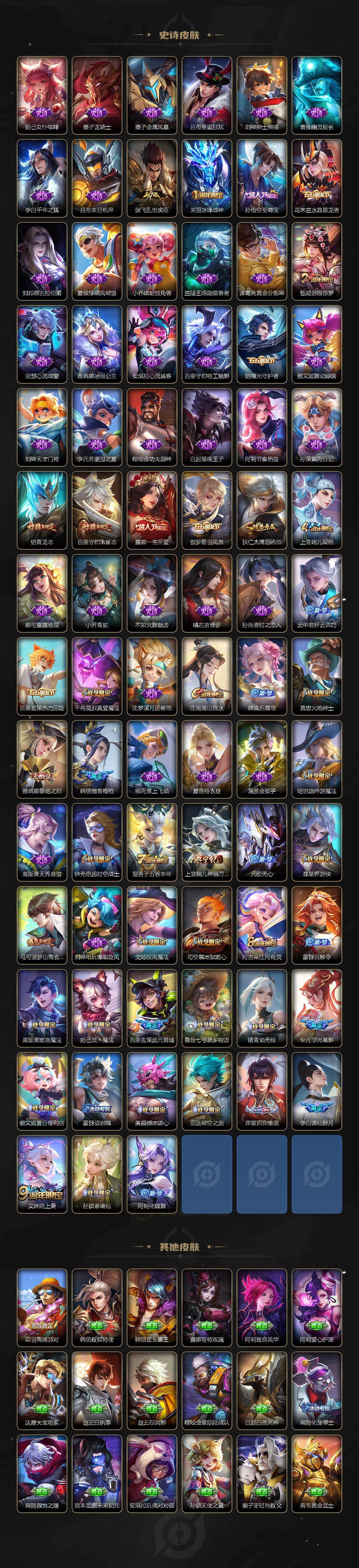 WZQM4174410王者荣耀账号详情图5