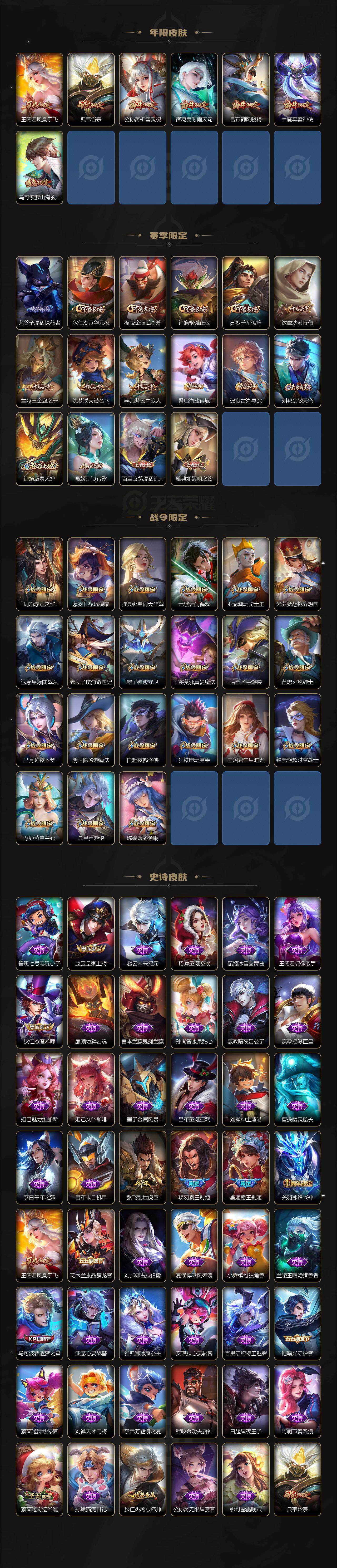 WZQM4174413王者荣耀账号详情图4 WZQM4174413王者荣耀账号详情图4