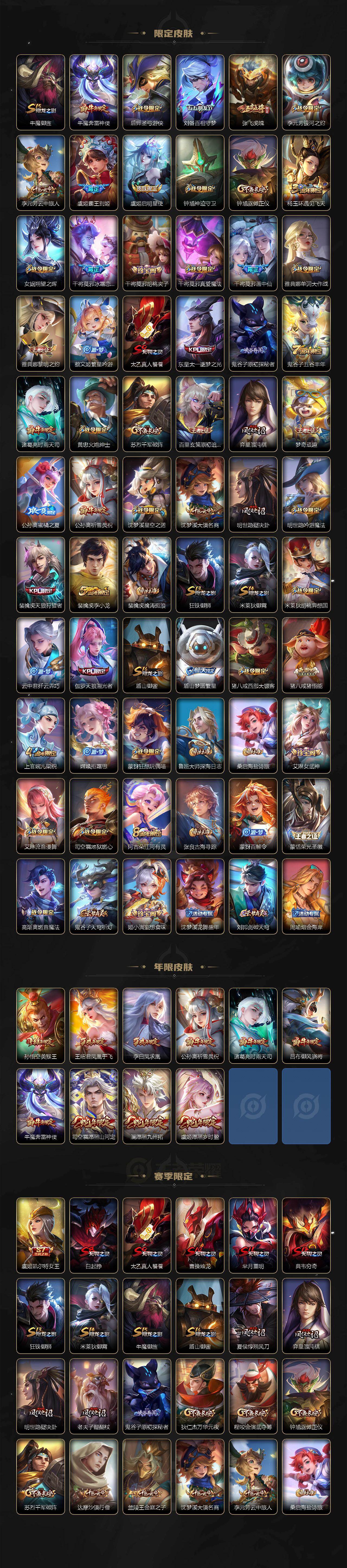 WZXS4195971王者荣耀账号详情图3