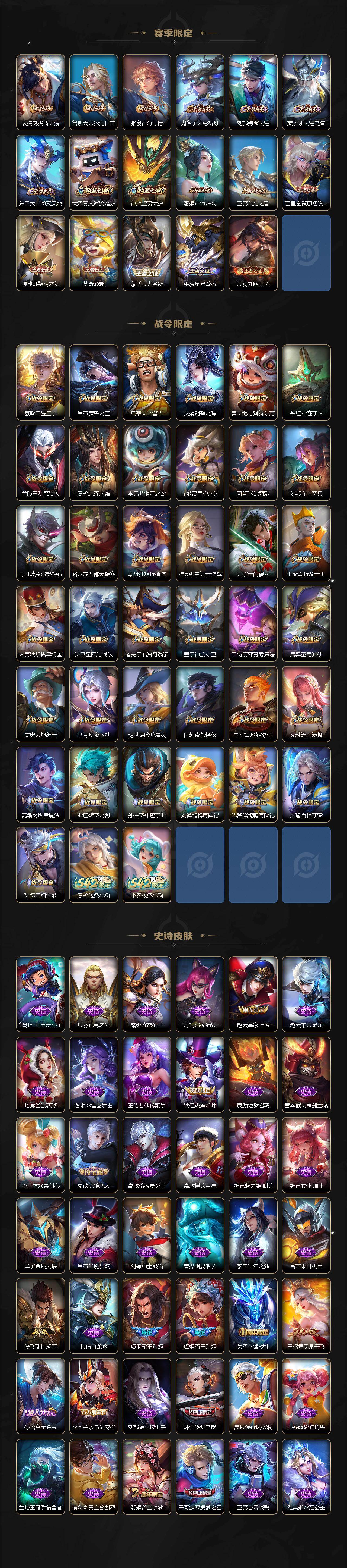 WZXS4195971王者荣耀账号详情图4