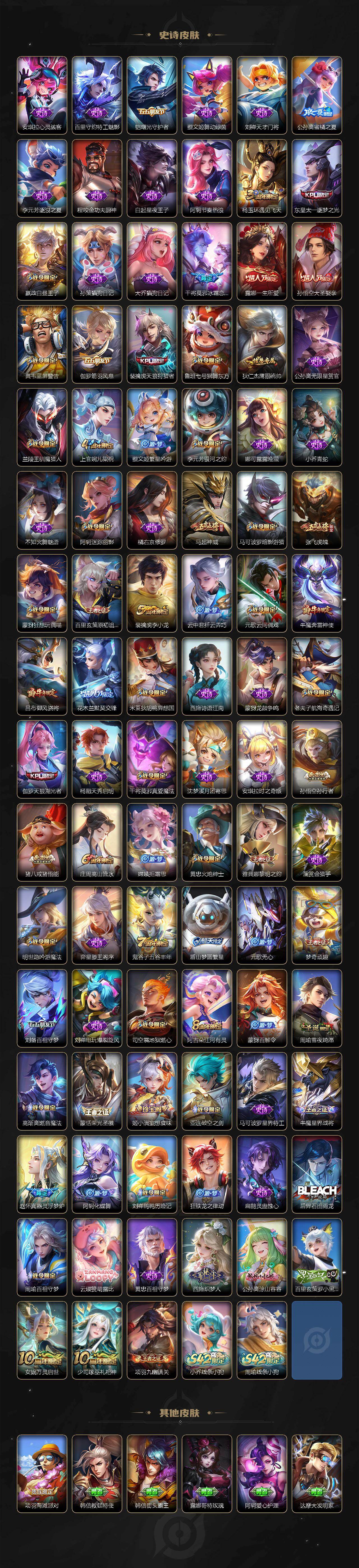 WZXS4195971王者荣耀账号详情图5