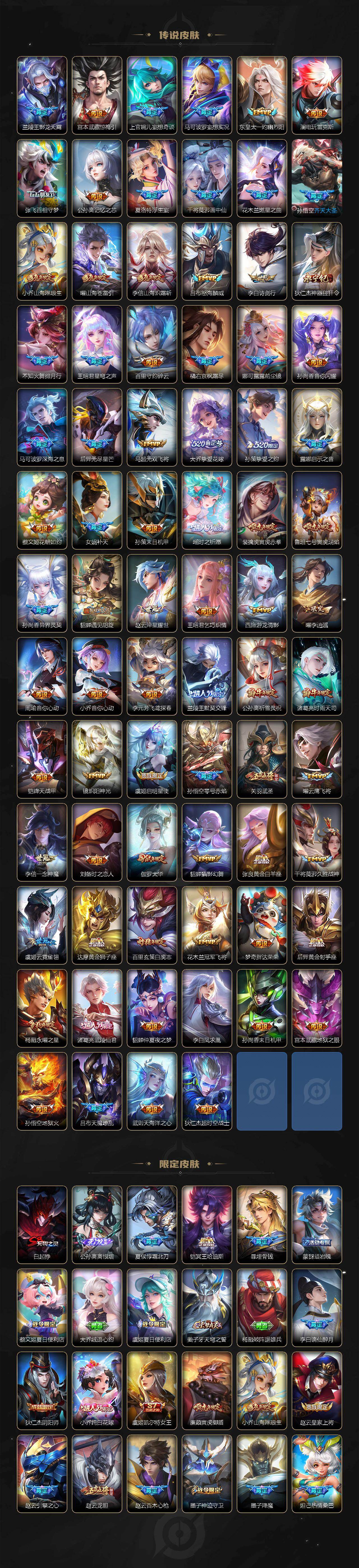 WZCMW4202254王者荣耀账号详情图3